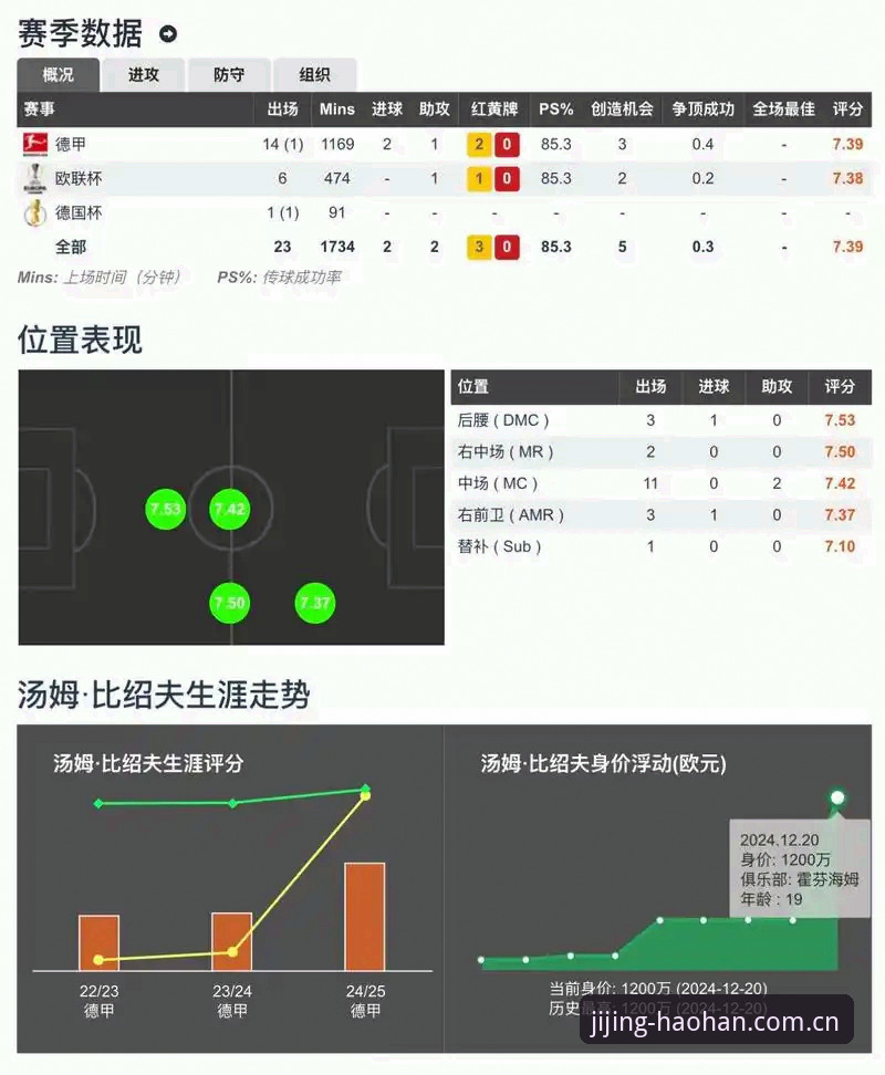 浩瀚体育平台实时比分问题排查与操作教程